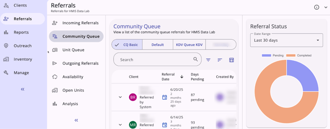 Screenshot of the Community Queue with filters applied.