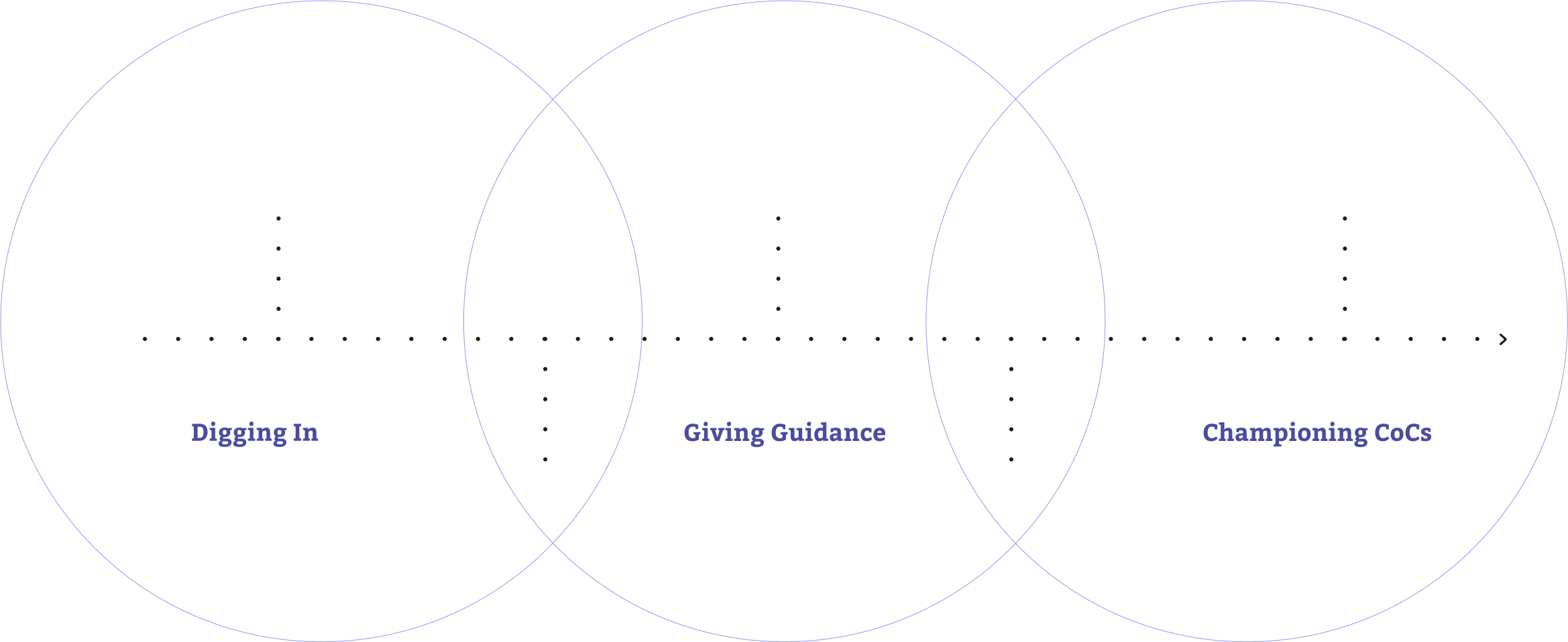 bg-overview-service2