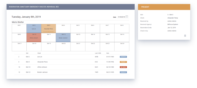 Homeless Management Information System (HMIS)